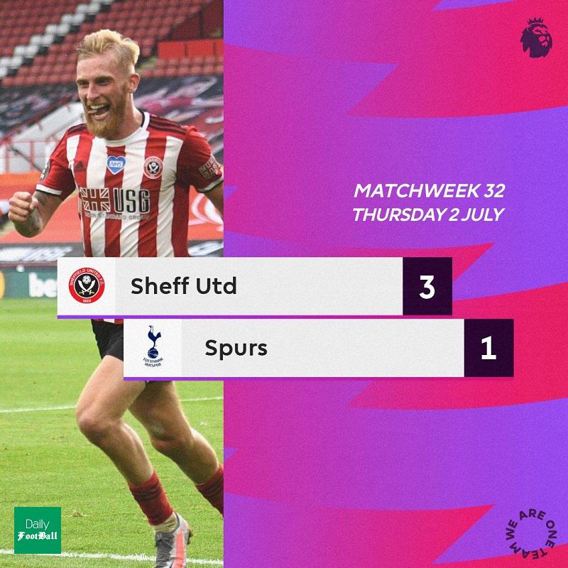 نتیجه بازی تاتنهام و شفیلد یونایتد/ تداوم نتایج ضعیف شاگردان مورینیو