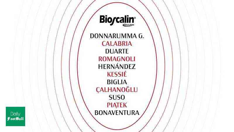 ترکیب اصلی میلان مقابل جنوا