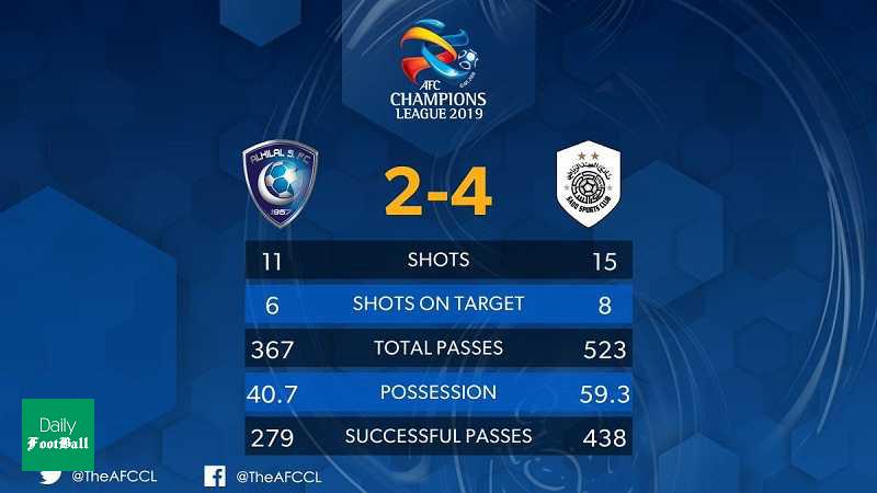 پخش زنده بازی الهلال و السد + لینک آنلاین