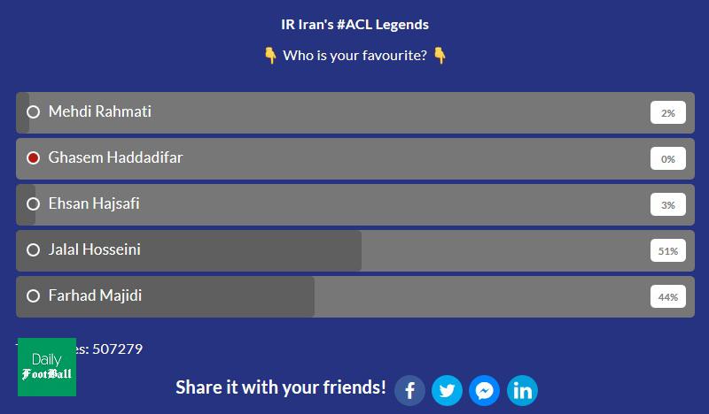 سیدجلال حسینی یا فرهاد مجیدی؟