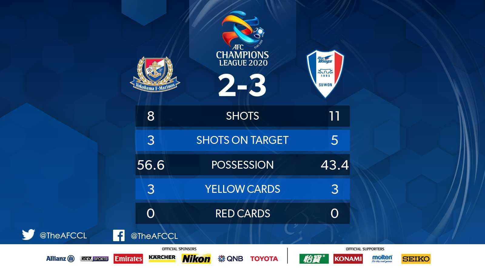 پخش زنده فوتبال| پخش زنده بازی یوکوهاما مارینوس و سوون سامسونگ امشب دوشنبه 17 آذر 99