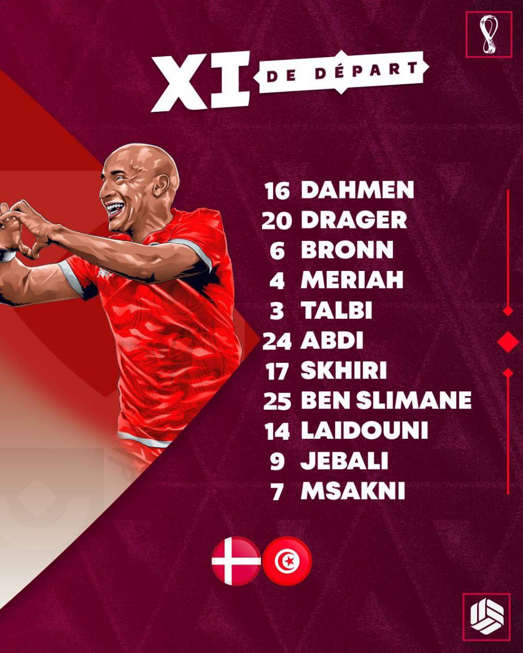 ترکیب تیم ملی تونس مقابل دانمارک برای بازی امروز 1 آذر 1401