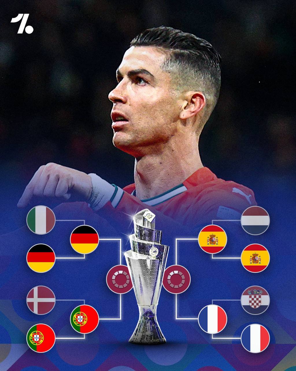 نمودار درختی مرحله نیمه نهایی لیگ ملت های اروپا 2025