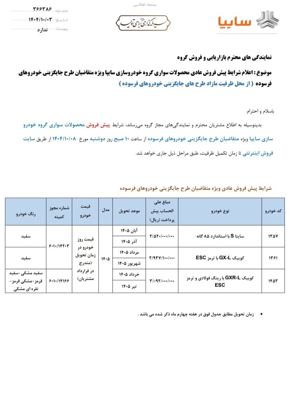 قیمت سکه امروز یکشنبه 7 دی 1404؛ افزایش یا کاهش؟