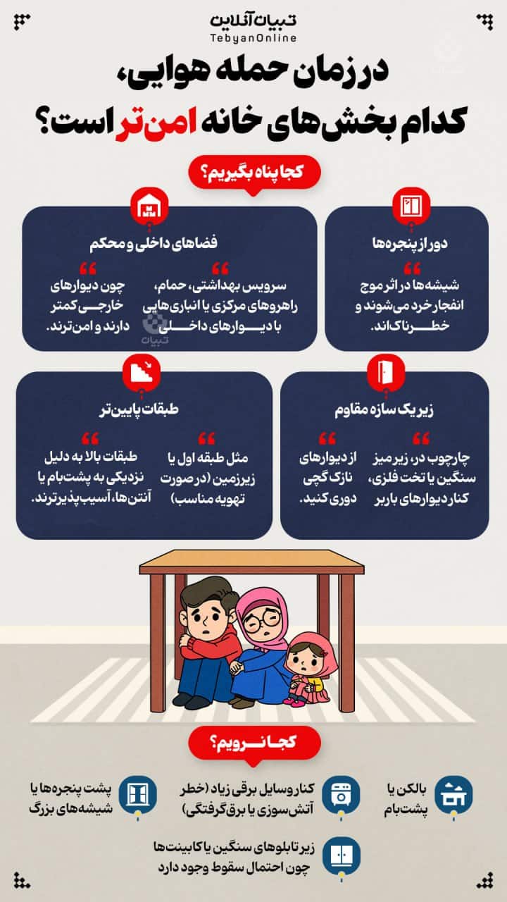 عکس| برای پیروزی بر دشمن چه دعایی بخوانیم؟