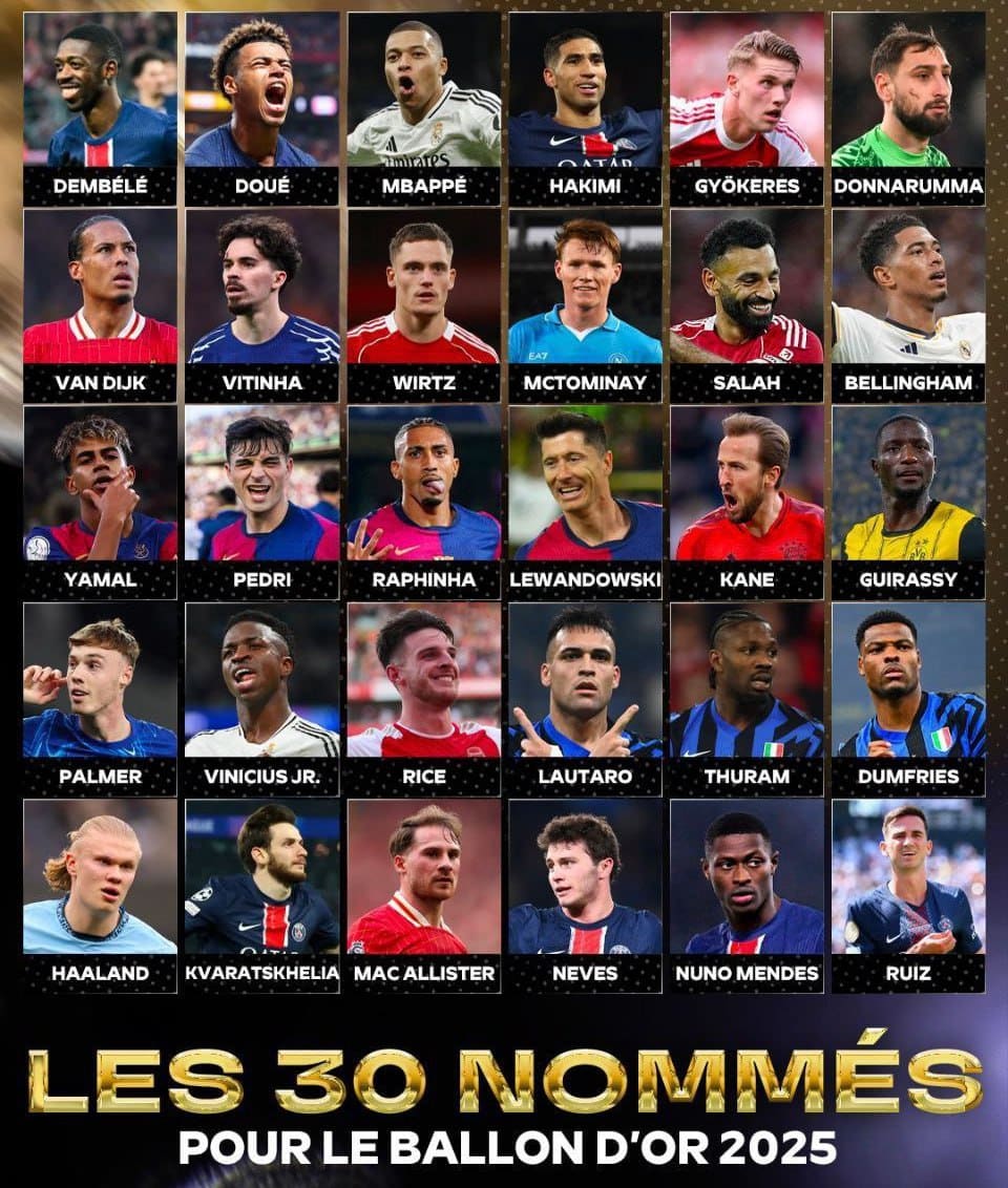 عکس| 30 نامزد نهایی توپ طلا 2025 اعلام شد