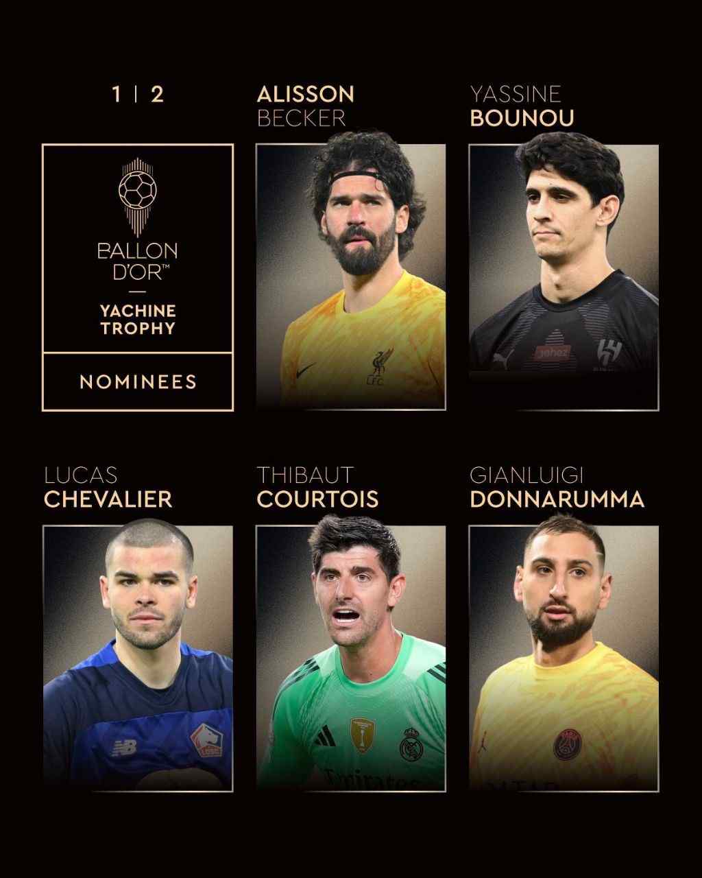 عکس| نامزدهای نهایی جایزه یاشین (بهترین دروازه بان سال) 2025 اعلام شدند