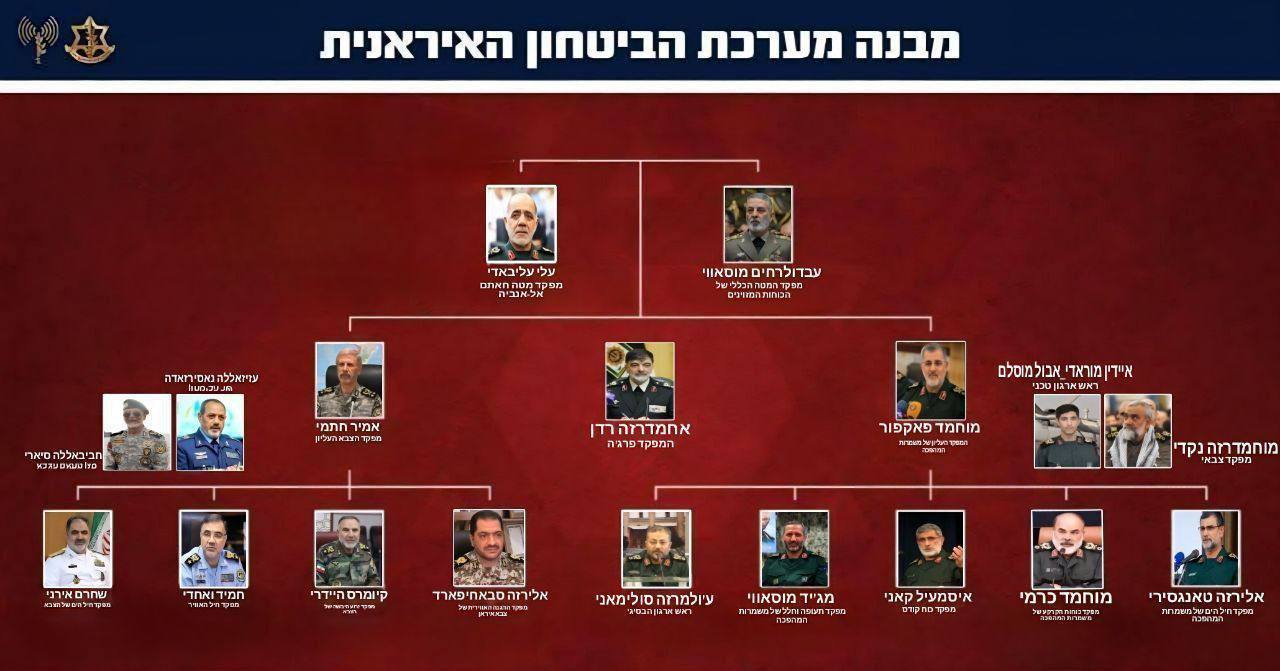 عکس| انتقاد آذری جهرمی از دولت پزشکیان