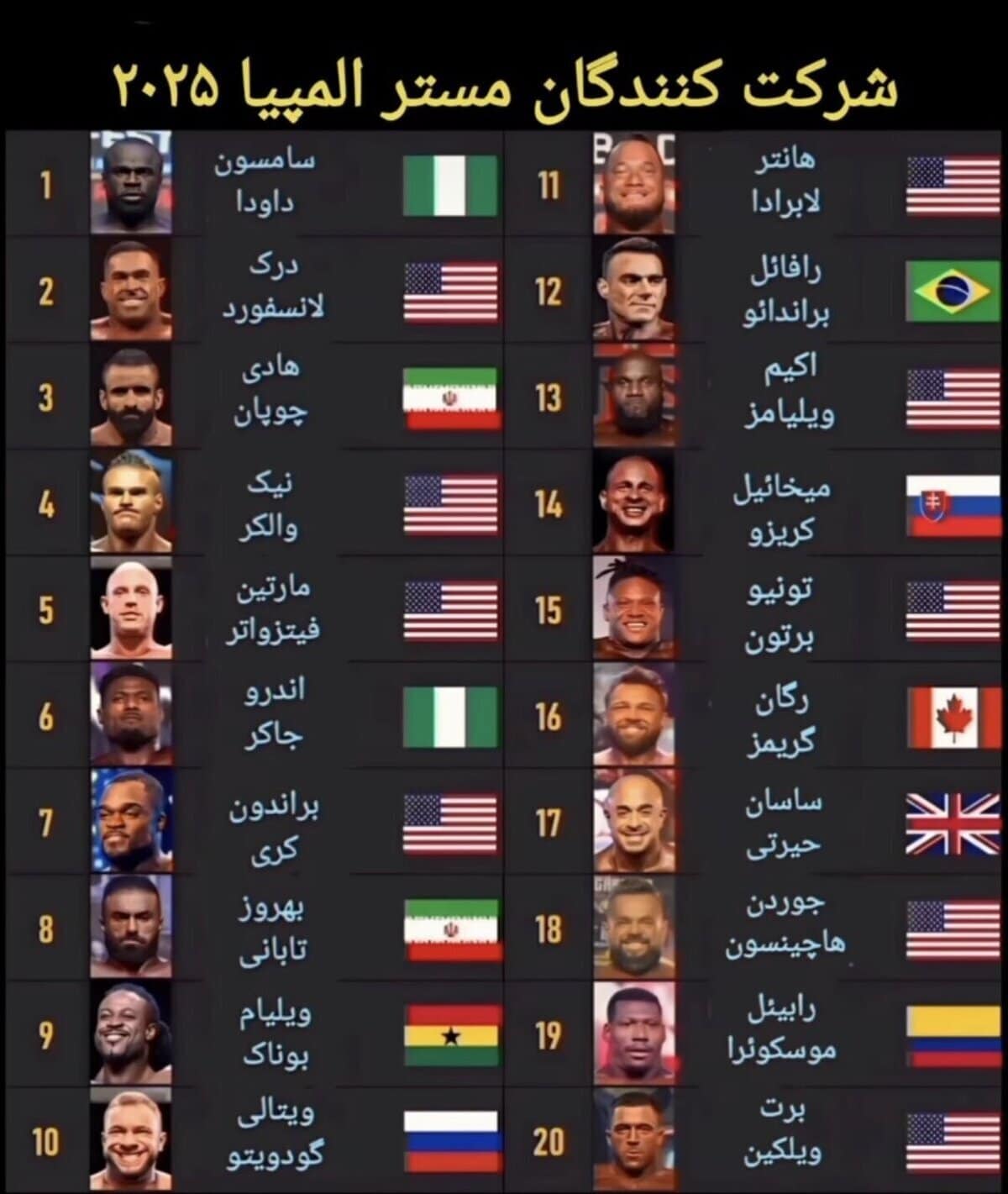 عکس| رقبای هادی چوپان و بهروز تابانی؛ همه شرکت کنندگان مستر المپیا 2025