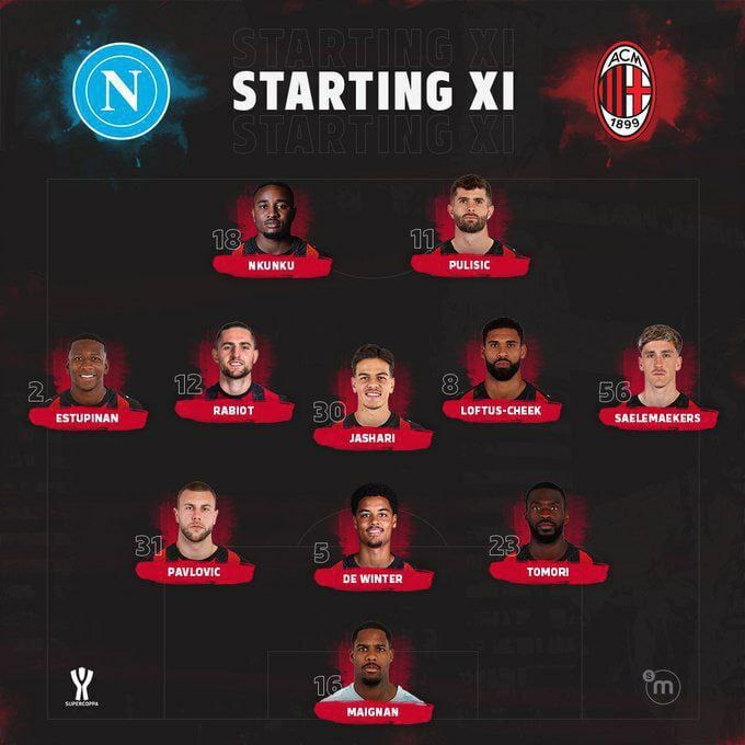 ترکیب میلان مقابل ناپولی برای بازی امشب 27 آذر 1404 ترکیب میلان مقابل ناپولی برای بازی امشب 27 آذر 1404