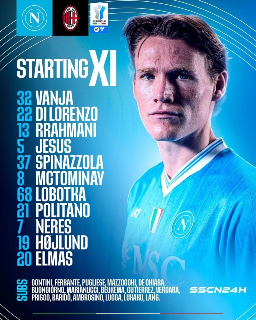 ترکیب ناپولی برابر میلان برای بازی امشب 27 آذر 1404 ترکیب ناپولی برابر میلان برای بازی امشب 27 آذر 1404