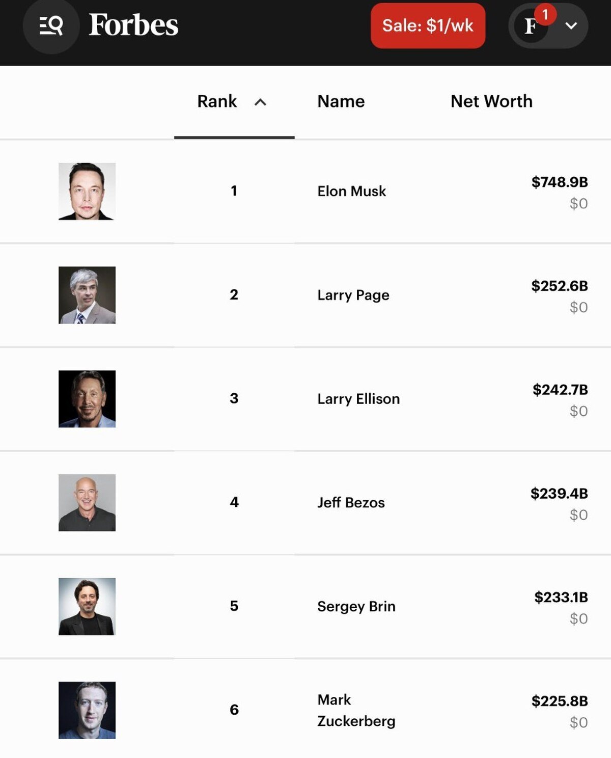 اسامی برندگان قرعه کشی ایران خودرو امروز دوشنبه 1 دی 1404