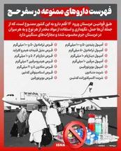داروهای ممنوعه در سفر حج