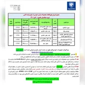 فروش فوری محصولات ایران خودرو در آبان 1401؛ خرید 5 ماشین با قرعه کشی