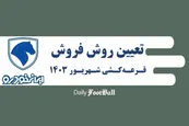 عکس| اطلاعیه مهم ایران خودرو برای تعیین روش فروش توسط متقاضیان؛ زمان آزاد شدن پول بلوکه شده در حساب وکالتی شهریور 1403