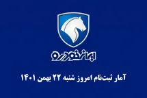 'تعداد متقاضیان به 2 میلیون رسید؛ آمار ثبت نام در قرعه کشی ایران خودرو ویژه دهه فجر امروز شنبه 22 بهمن 1401'