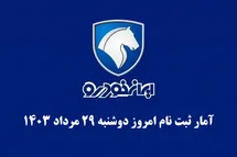 'آمار ثبت نام در قرعه کشی ایران خودرو [متقاضیان عادی و مادران] امروز دوشنبه 29 مرداد 1403'