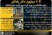 'عکس| جایزه 10 میلیون دلاری آمریکا برای اطلاعات یک شرکت ایرانی'