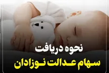 'نحوه ثبت نام سهام عدالت نوزادان متولد سال 1401'