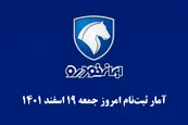 دست دلال ها کوتاه شد؟؛ آمار ثبت نام در قرعه کشی ایران خودرو امروز جمعه 19 اسفند 1401