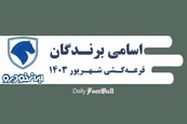 اسامی برندگان قرعه کشی ایران خودرو (شهریور 1403) در این سایت اعلام می شود