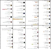 عکس| عصبانیت سلطنت طلب ها از مقایسه فرح پهلوی با همسر بشار اسد