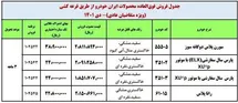 'فروش فوری محصولات ایران خودرو در دی 1401؛ خرید 4 ماشین با قرعه کشی 90 روزه'