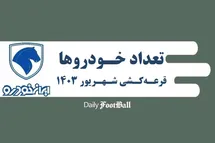 'عکس| تعداد و آمار دقیق خودروهای قرعه کشی ایران خودرو در شهریور 1403'