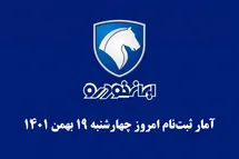 'آمار ثبت نام در قرعه کشی ایران خودرو ویژه دهه فجر امروز چهارشنبه 19 بهمن 1401'