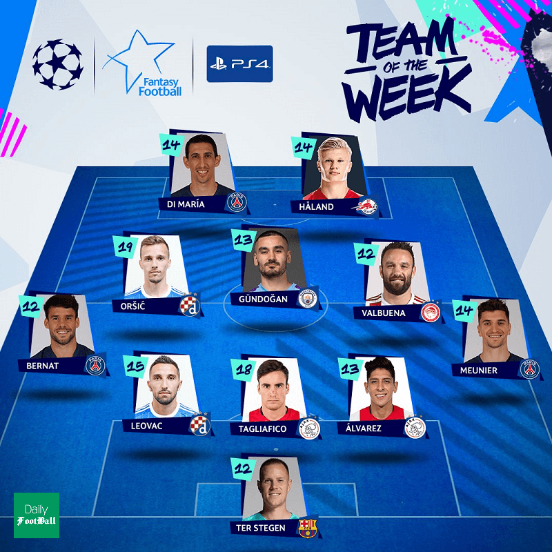 تیم منتخب هفته اول لیگ قهرمانان اروپا +عکس