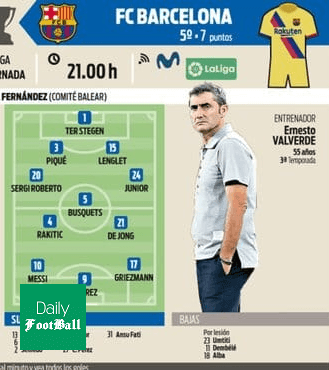 ترکیب احتمالی بارسلونا مقابل گرانادا