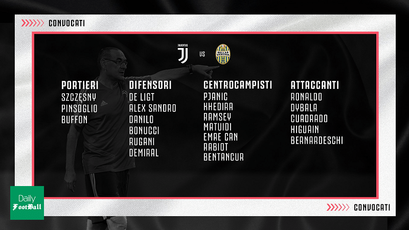 لیست بازیکنان یوونتوس مقابل هلاس ورونا