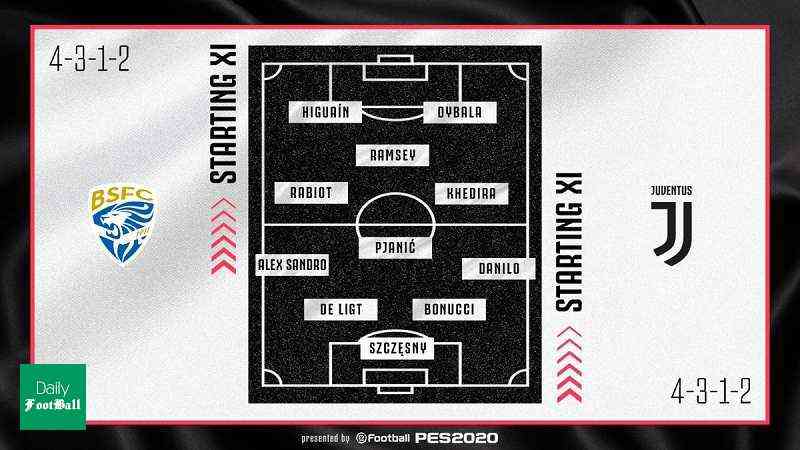 ترکیب یوونتوس مقابل برشا/حضور دیبالا و هیگواین