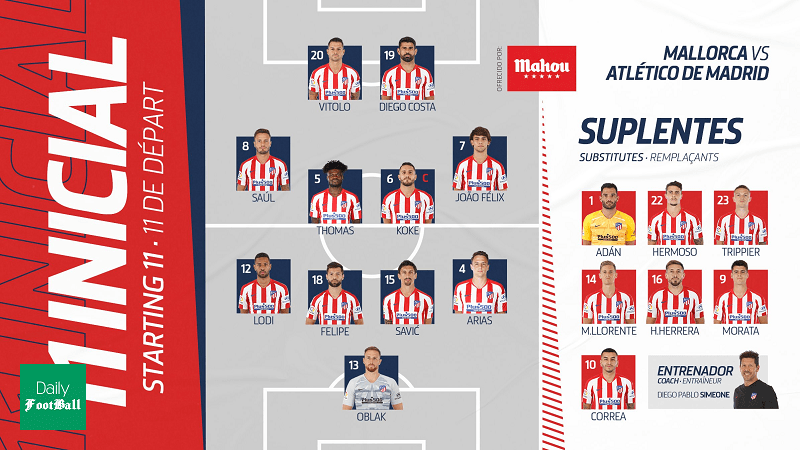 ترکیب اصلی اتلتیکو مقابل مایورکا