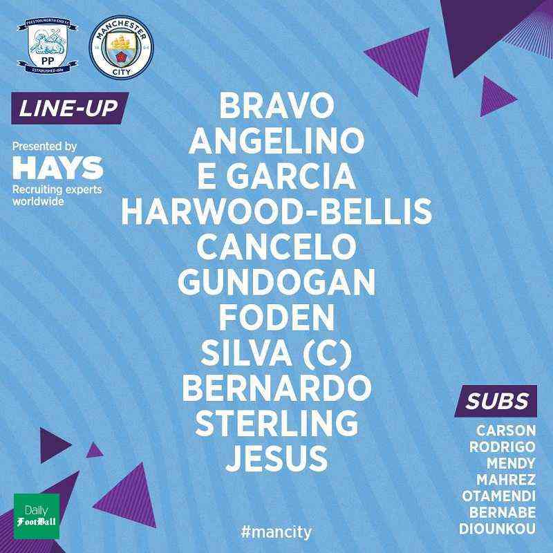 ترکیب اصلی منچسترسیتی مقابل پرستون