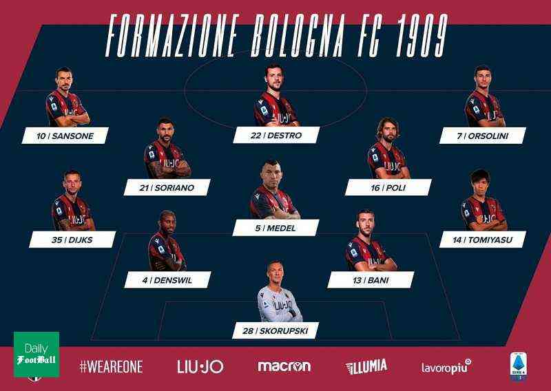 ترکیب بولونیا مقابل رم در بازی امروز