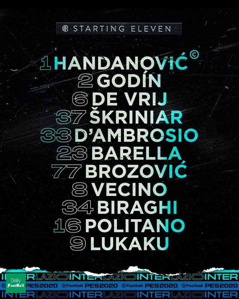 ترکیب اصلی اینتر مقابل لاتزیو