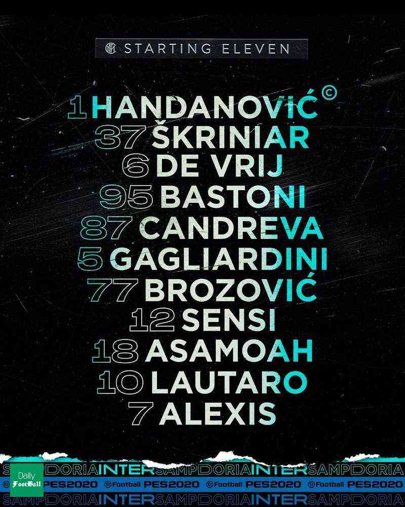 ترکیب اصلی اینتر مقابل سمپدوریا