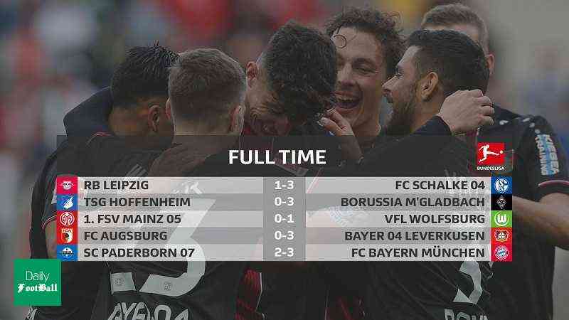 نتایج بازی های هفته ششم بوندس لیگا