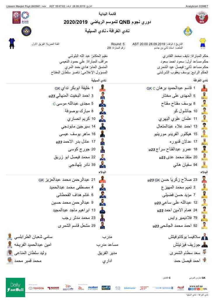 کریم انصاری فرد در ترکیب اصلی السیلیه مقابل الغرافه