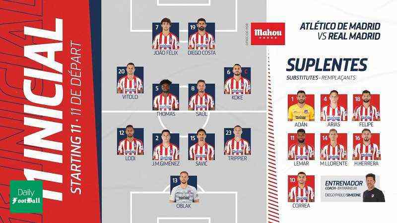 ترکیب اصلی اتلتیکو مادرید مقابل رئال در دبی مادرید