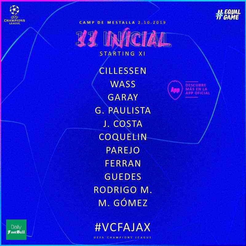 ترکیب اصلی والنسیا مقابل آژاکس