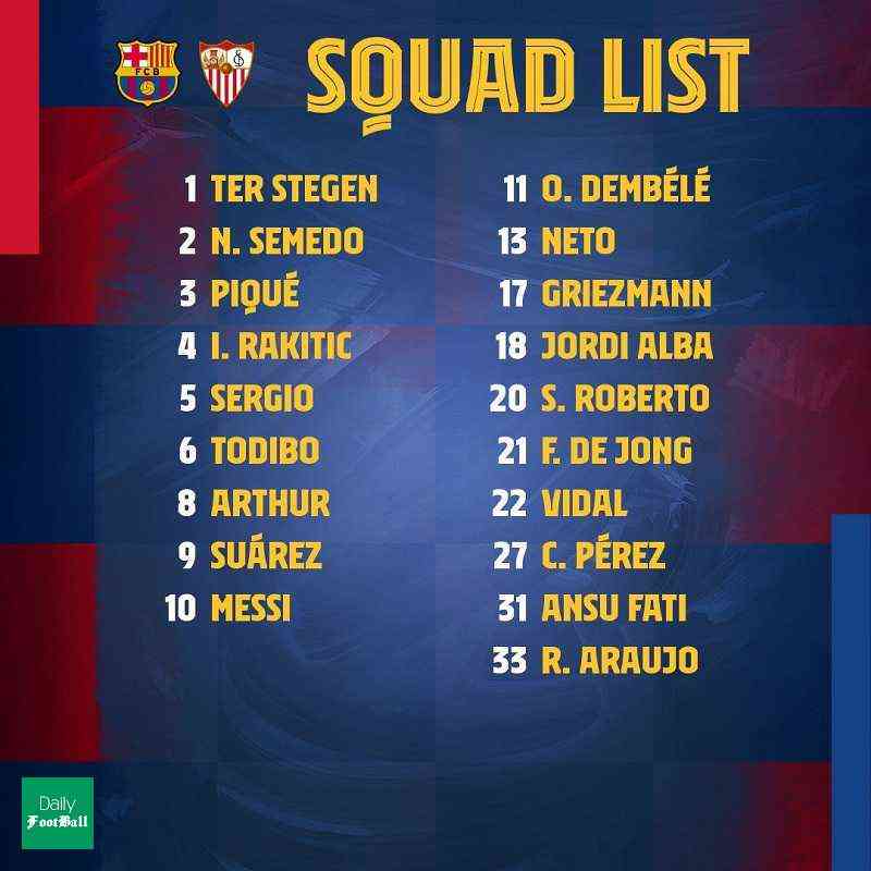 لیست بازیکنان بارسلونا مقابل سویا اعلام شد