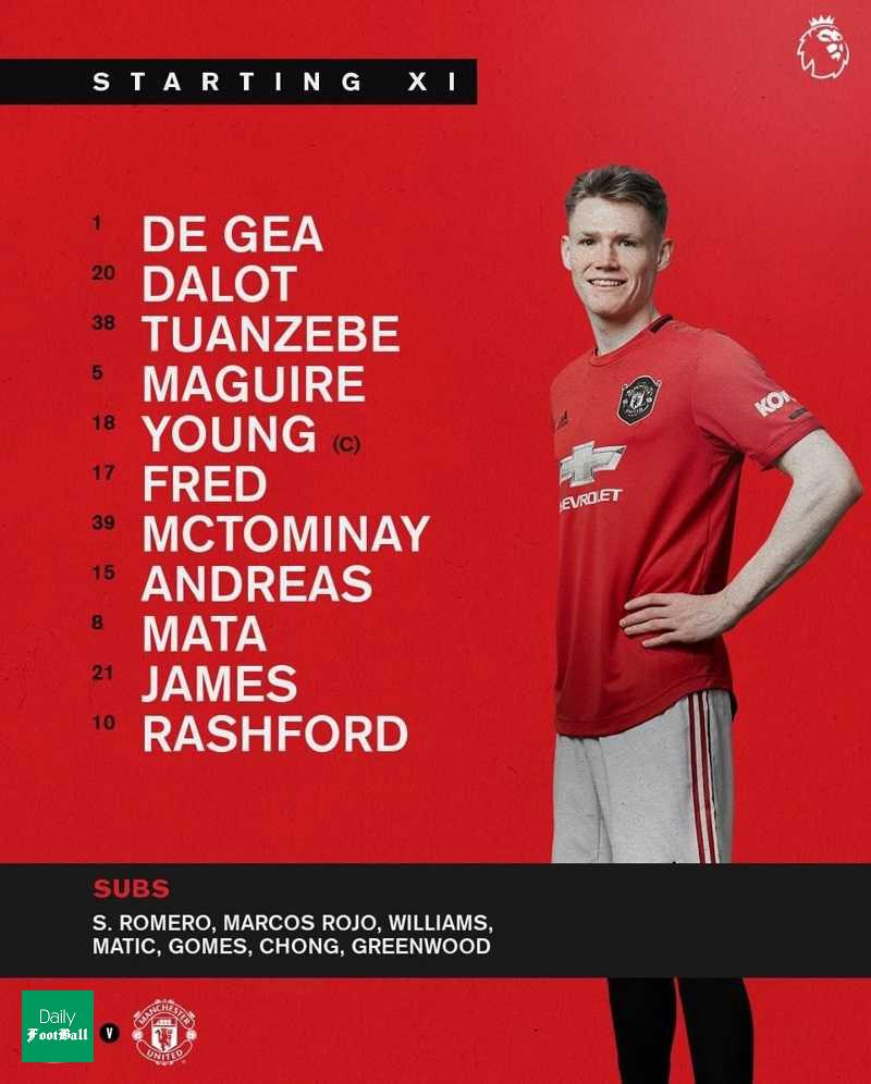 ترکیب اصلی منچستریونایتد مقابل نیوکاسل