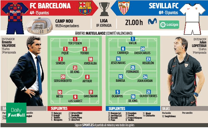 ترکیب احتمالی بارسا و سویا/ مثلث GMS در خط حمله