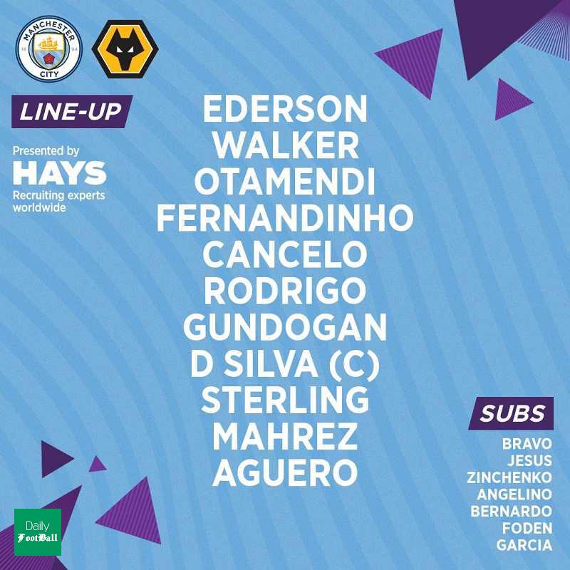 ترکیب اصلی منچسترسیتی مقابل ولورهمپتون