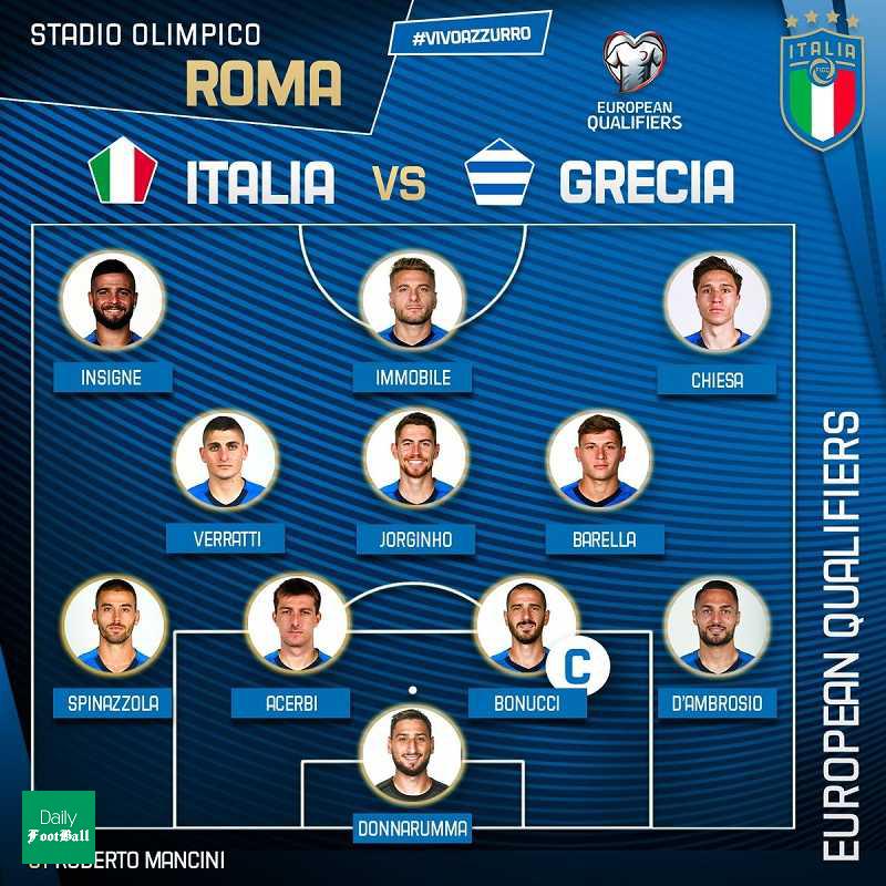 ترکیب اصلی تیم ملی ایتالیا مقابل یونان