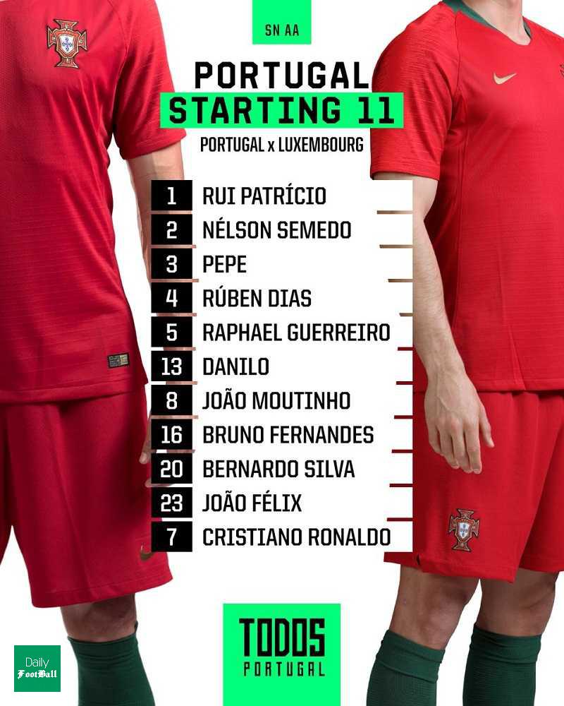 ترکیب اصلی تیم ملی پرتغال مقابل لوکزامبورگ