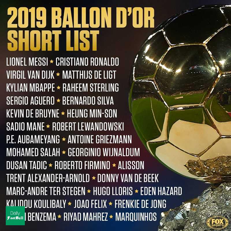 عکس/ 30 نامزد توپ طلا 2019 در یک نگاه