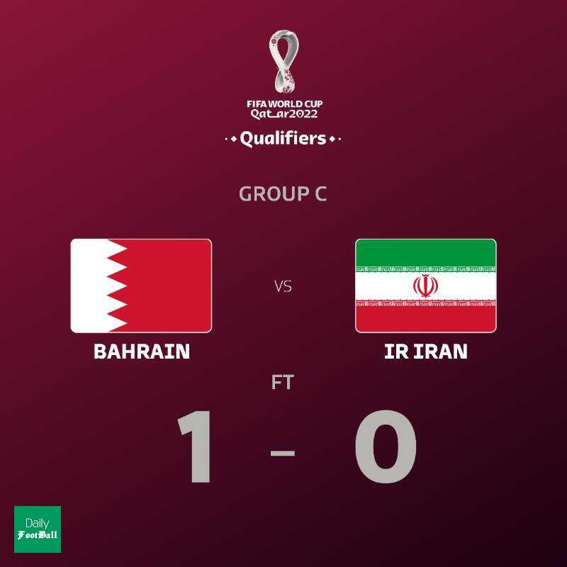 نتیجه بازی ایران و بحرین در انتخابی جام جهانی 2022